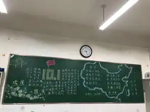 初一年级举办感恩祖国黑板报比赛
