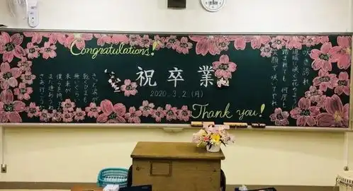 初中生黑板报有多牛老师看后不舍得擦掉,学生太好看了