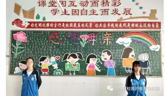 浓情五月,感恩母亲民乐县职教中心各团支部开展感恩母亲主题黑板报设计评比活动