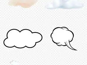 卡通手绘云朵海报素材背景图片png免抠透明设计元素