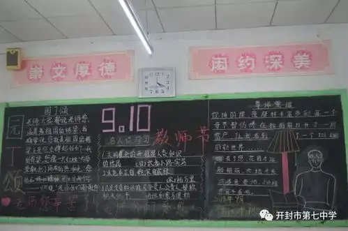 新学期新气象新征程东北学区开封七中初中部新学期主题黑板报展评