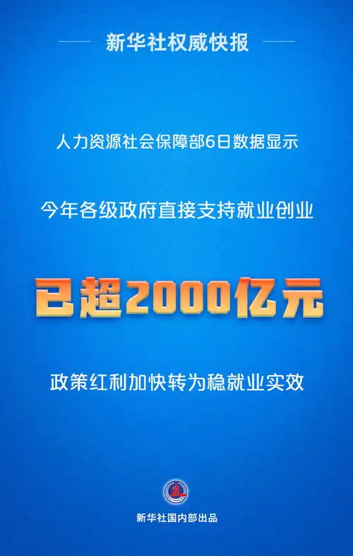 开屏新闻超2000亿元政策真金白银加力稳就业
