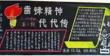 学雷锋黑板报学雷锋