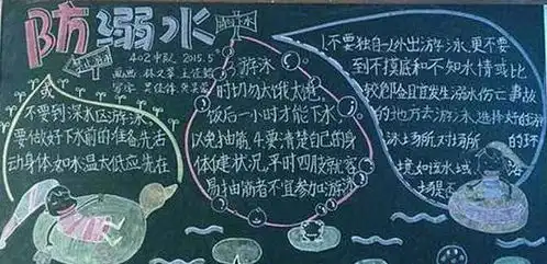 2019年深圳一年级暑假黑板报范例