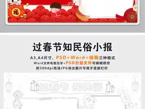 2019年春节民俗小报猪年新年习俗手抄小报图片模板psd设计图下载元旦手抄报大全编号19173248