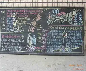 推广普通话黑板报说普通话,用规范字