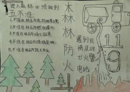 森林防火不松懈看我们的行动