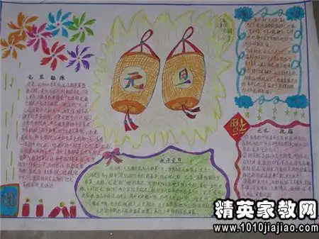 迎新年黑板报文字资料春节食俗