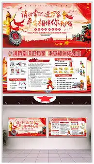 psd防火广告psd格式防火广告素材图片psd防火广告设计模板我图网