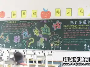 小学推广普通话黑板报