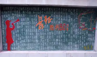 院团委组织开展红军长征胜利80周年主题黑板报评选活动