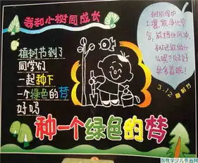 植树节手抄报早春植树希望