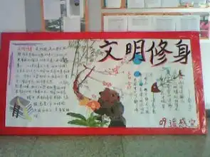 测绘学院举办大学生文明修身工程系列活动之测绘之家板报设计大赛