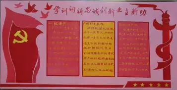 潍坊消防支队主题教育板报网络展评