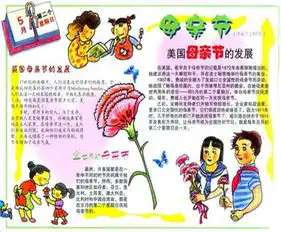 母亲节手抄报送您一缕五月的阳光