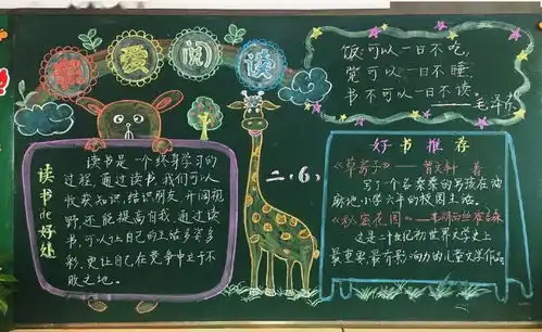 书香润心灵,阅读促成长上海市莘城学校读书节黑板报展示