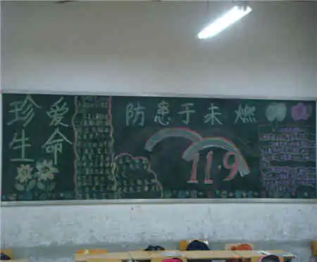 消防安全黑板报预防为主,消防结合