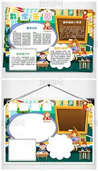 小学生趣味数学乐园手抄报读书学习知识电子小报图片模板下载