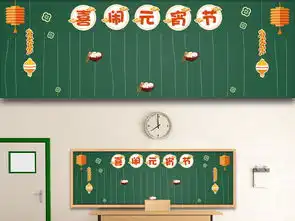 中小学生元宵节黑板报图片大全版面设计素材高清ai模板下载5.05mb农历节日黑板报大全