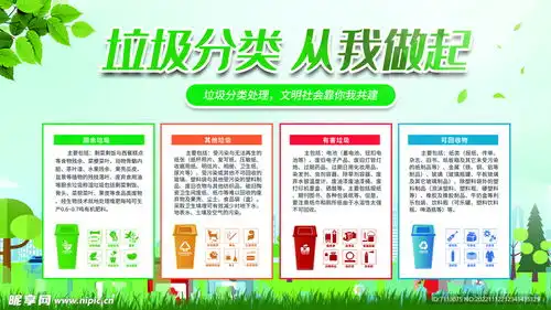 垃圾分类展板设计图