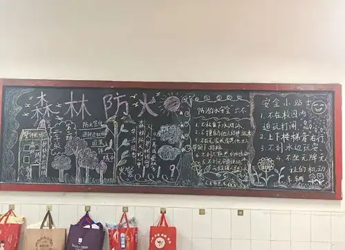 宜宾市南溪区黄沙镇中心小学校开展森林防火宣传教育系列活动
