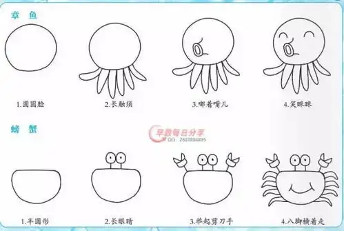 158副带儿歌的简笔画大全,赶紧给孩子收藏起来