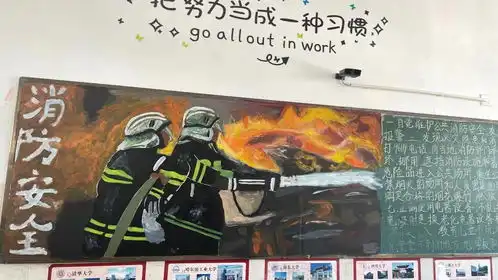 云南长水实验中学新平校区安全教育板报安全在心间,平安伴我行