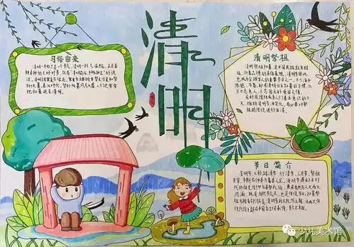 清明时节雨纷纷,清明节手抄报绘画作品分享