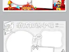 word校园消防安全知识小报119电子手抄报图片模板worddoc设计图下载消防安全手抄报大全编号18865792